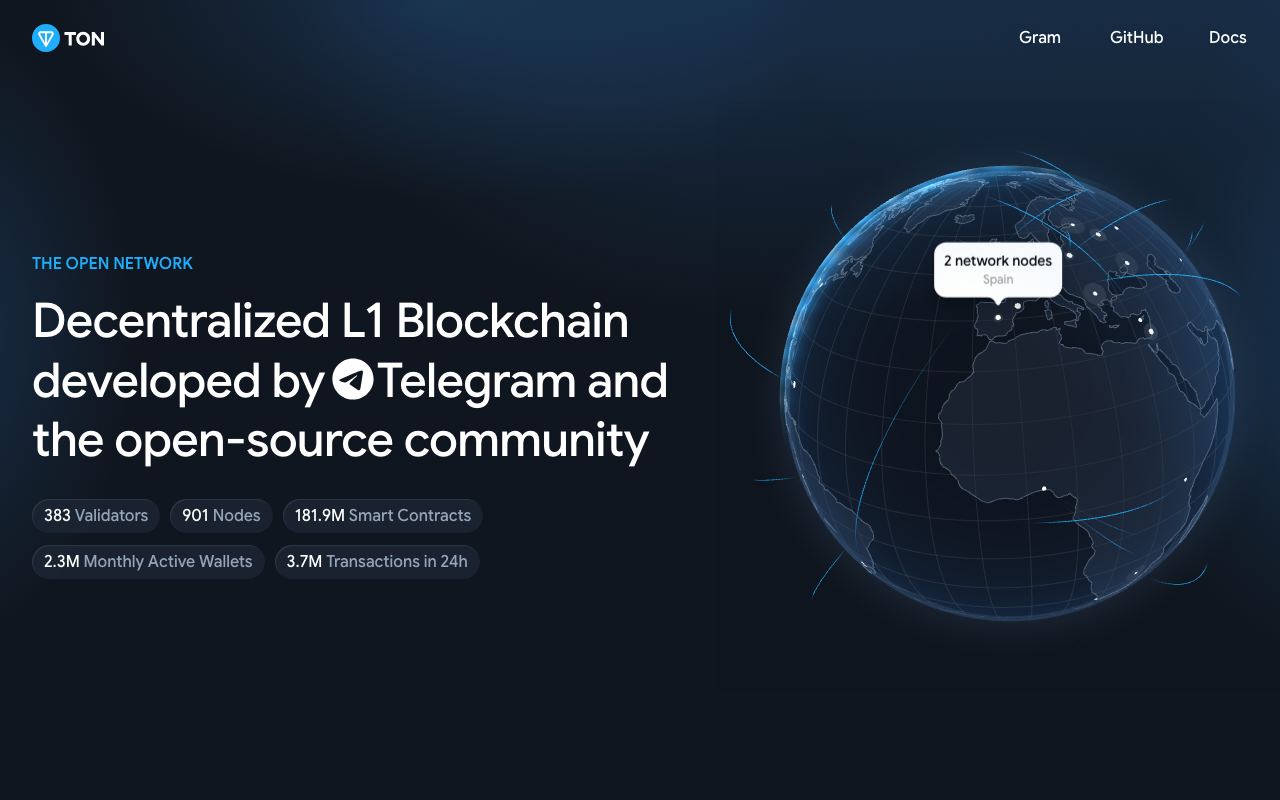Gram (The Open Network) interface screenshot